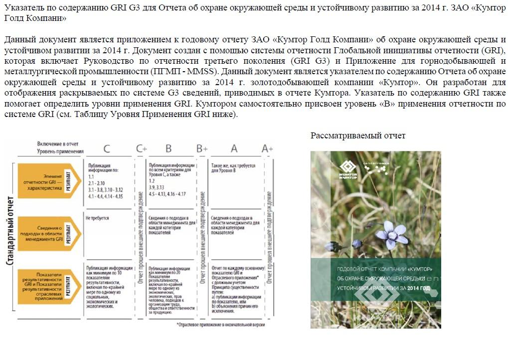 Содержание по указателям GRI G3